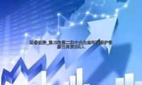 第三轮第二批中央生态环境保护督察已问责208人
